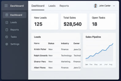 Кейс: интернет‑магазин цифровых товаров